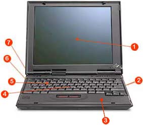 ThinkPad 240
